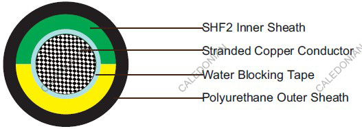 Water Blocked P15 UX 0.6/1kV NEK606  Marine Cables