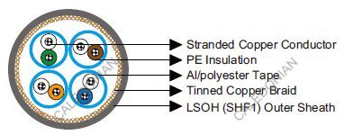 Cat 7 S/FTP 0.27 mm² IEC60092 STANDARD Offshore & Marine Cables