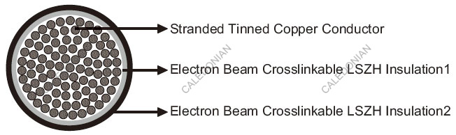 4GKW-AXplus-DW 1.8/3KV Railway Cables