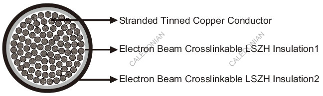 9GKW-AXplus-DW 3.6/6KV Railway Cables