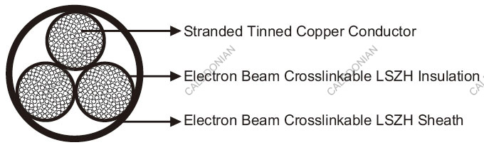 GKW-RW/S 300/500V Thin Wall Multicore Railway Cables