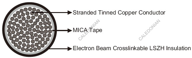 GKW-RW FE180 300/500V Thin Wall Single Core Railway Cables