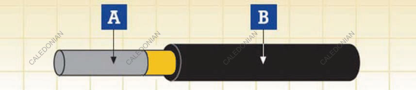 EN 50264-3-1 Stranded Medium Wall Rolling Stock Cable
 FRL-MW-1SU-PH15/30, FRL-MW-3SU-PH15/30 