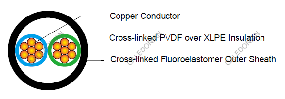 Unshielded Sensor Cable