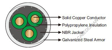 205℉/96℃ PP/NBR Round Electrical Submersible Pump Cable