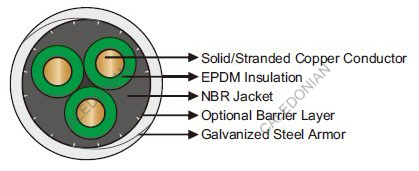 284℉/140℃ EPDM/NBR Round Electrical Submersible Pump Cable