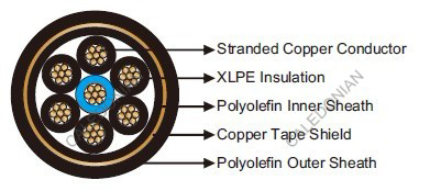 400Hz Airport Cables 7-core With Copper Tape Shield