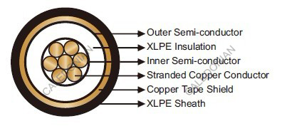 FIREROL FRL-TW-05M-ESW-OS 