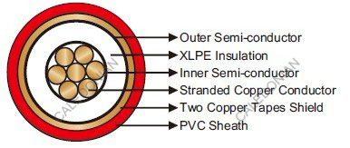 Spain UNE 21-161-93 RHV airfield lighting equipment primary cables