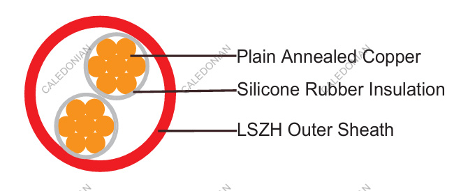  BS 7629-1 Control Cable 