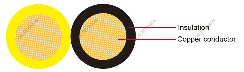 AVSSXFT Japanese Standard Automotive Cable