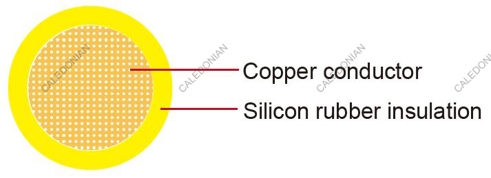 FLR2X-A Germany Standard Automotive Single-core cable