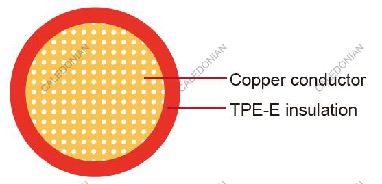 FLR12Y-B Germany Standard Automotive Cable