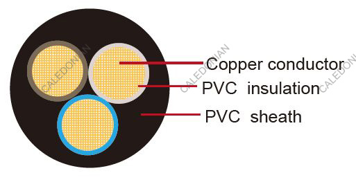 FLRYY Germany Standard Automotive Cable
