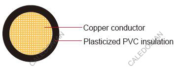FLYWK&FLRYWK Germany Standard Automotive Cable