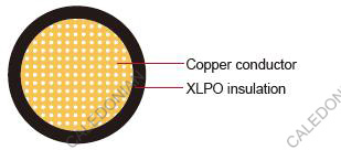 SGX American Standard Automotive Cable