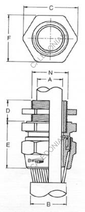 EN 50262, BS 6121 Standards Single Compression A2 Type Weatherproof & Waterproof (IP66) Cable Glands for non armoured cables