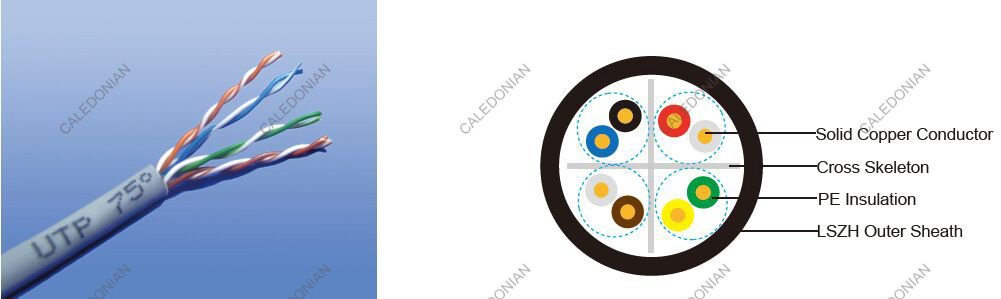 LSZH Flame Retardant Individual and Overall Screened, Armoured Instrumentation Cables
(Multipair)