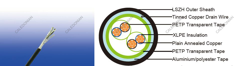 LSZH Flame Retardant Overall Screened Instrumentation Cables (Multicore)