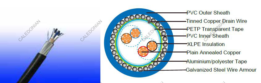 Flame Retardant Instrumentation Cables