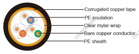 IMSA 40-2 Traffic Signal Cable
