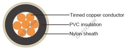 IMSA 51-1 Loop Detector Cable