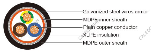 Non Armored TR2161 TRAFFIC CONTROL CABLE