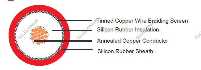 10kV DC Screened Silicone Wire