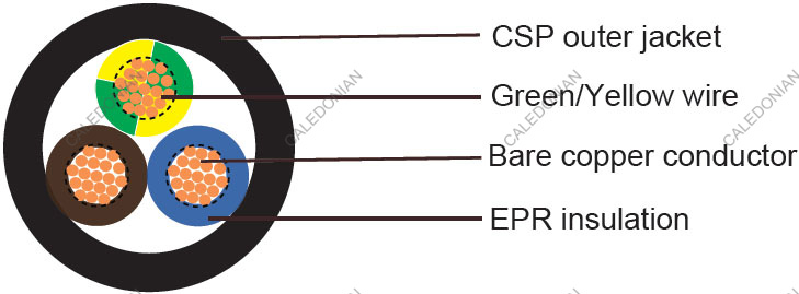 H05BN4-F French Standard Industrial Cables