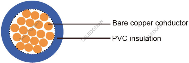H05V2-K French Standard Industrial Cables