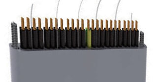 H05V3V3D3H6-F - German Standard Industrial Cables