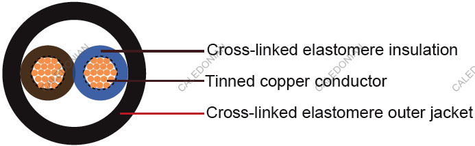 H05GG-F Italian Standard Industrial Cables