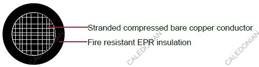 Industrial Cables RHH/RHW-2/USE-2, FR-EPR, 600V