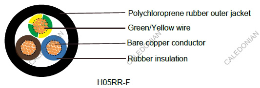 Harmonized Standard Industrial Cables
H05RR-F