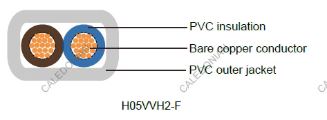 H05VVH2-F Harmonized Standard Industrial Cables