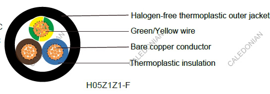 (H)03Z1Z1-F/(H)05Z1Z1-F Industrial Cables