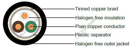 Industrial Cables LiHCH