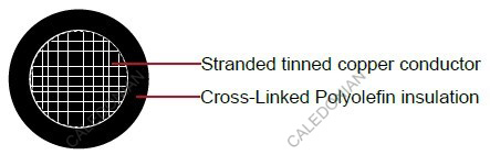 Industrial Cables RHH/RHW-LS/USE, XLPO, LSOH, CSA AWM I A/B, Class I*