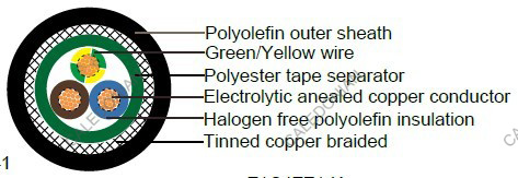 Industrial Cables Z1C4ZZ1-K