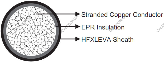 EPR/HFXLEVA Medium Voltage Torsion Resistant Cable EPR/HFXLEVA Medium Voltage Torsion Resistant Cable