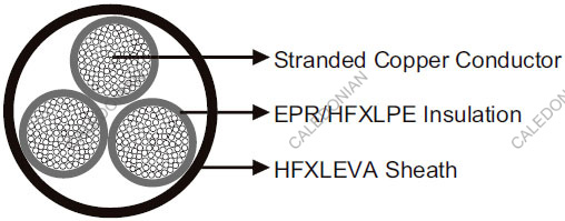 LSOH Torsion Resistant Power Cable 0.6/1kV LSOH Torsion Resistant Power Cable 0.6/1kV