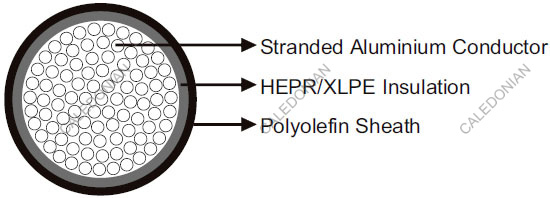 AL Conductor HEPR/PO 0.6/1kV LSOH Power Cable 90°C AL Conductor HEPR/PO 0.6/1kV LSOH Power Cable 90°C