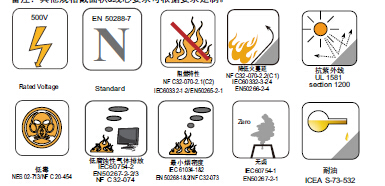 BS EN 50288-7׼п˿װǱ