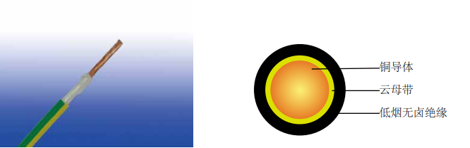 BS EN 50525-3-31标准防火电缆 BS EN 50525-3-31标准防火电缆300/500V 云母带+低烟无卤绝缘电力电缆(单芯)