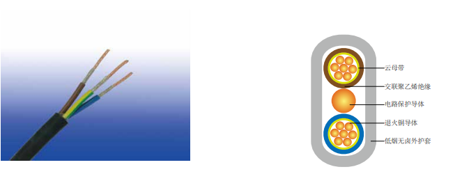 云母带+交联聚乙烯 绝缘低烟无卤护套电力电缆BS 7211标准 (2-3芯) 300/500V 云母带+交联聚乙烯 绝缘低烟无卤护套电力电缆BS 7211 (2-3芯)