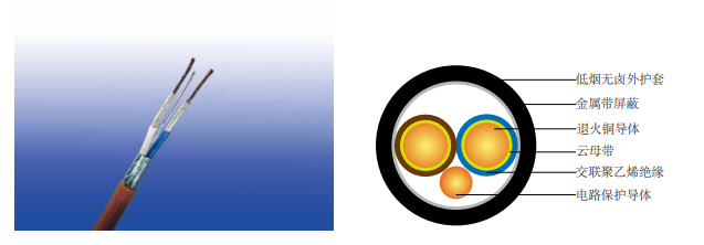 BS 8436标准云母带+交联聚乙烯绝缘低烟无卤护套屏蔽电力电缆 300/500V 云母带+交联聚乙烯绝缘低烟无卤护套屏蔽电力电缆 BS 8436 (2-4芯)