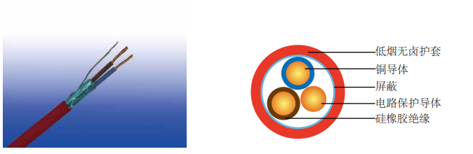 300/500V SRԵ±ε BS 7629-1 (2-4о & о)