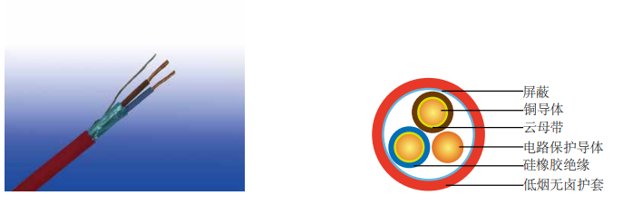 300/500V 云母带+硅橡胶绝缘低烟无卤护套屏蔽电力电缆 BS 7629-1 (2-4芯 & 多芯)