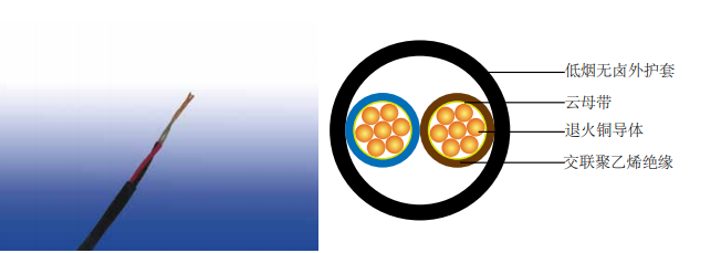 BS 7211标准防火电力电缆 450/750V 云母带+交联聚乙烯 绝缘低烟无卤护套电力电缆BS 7211 (2-5 芯)