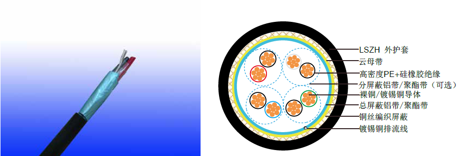 RS485防火数据电缆 RS485防火数据电缆